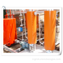 Equipment For Cyanide Leaching Process Gold Desorption
